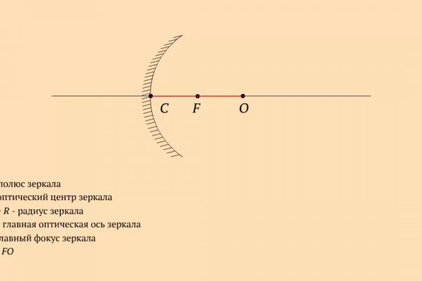 Кракен ссылка оригинал